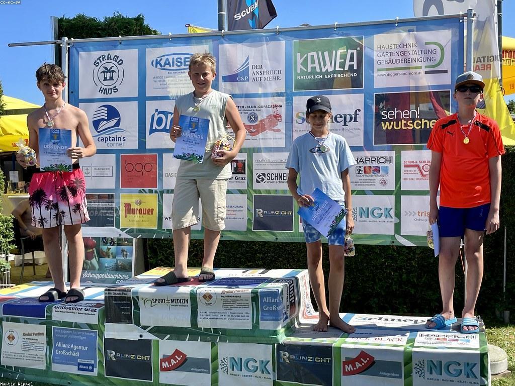 យុទ្ធសាស្ត្រសម្រាប់ការសហការពូកែក្នុងក្រុម